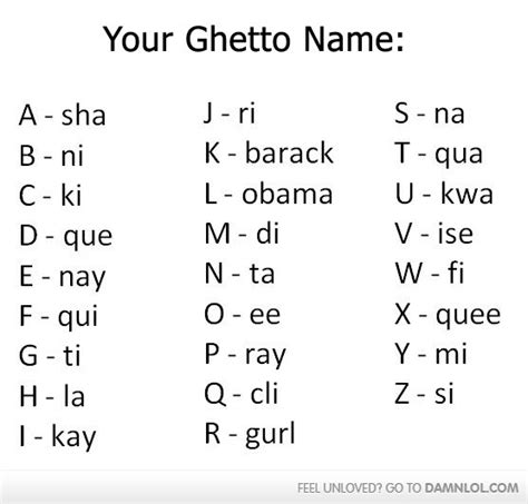 ghetto names generator|Ghetto Name Generator .